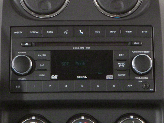 2010 Jeep Patriot Limited